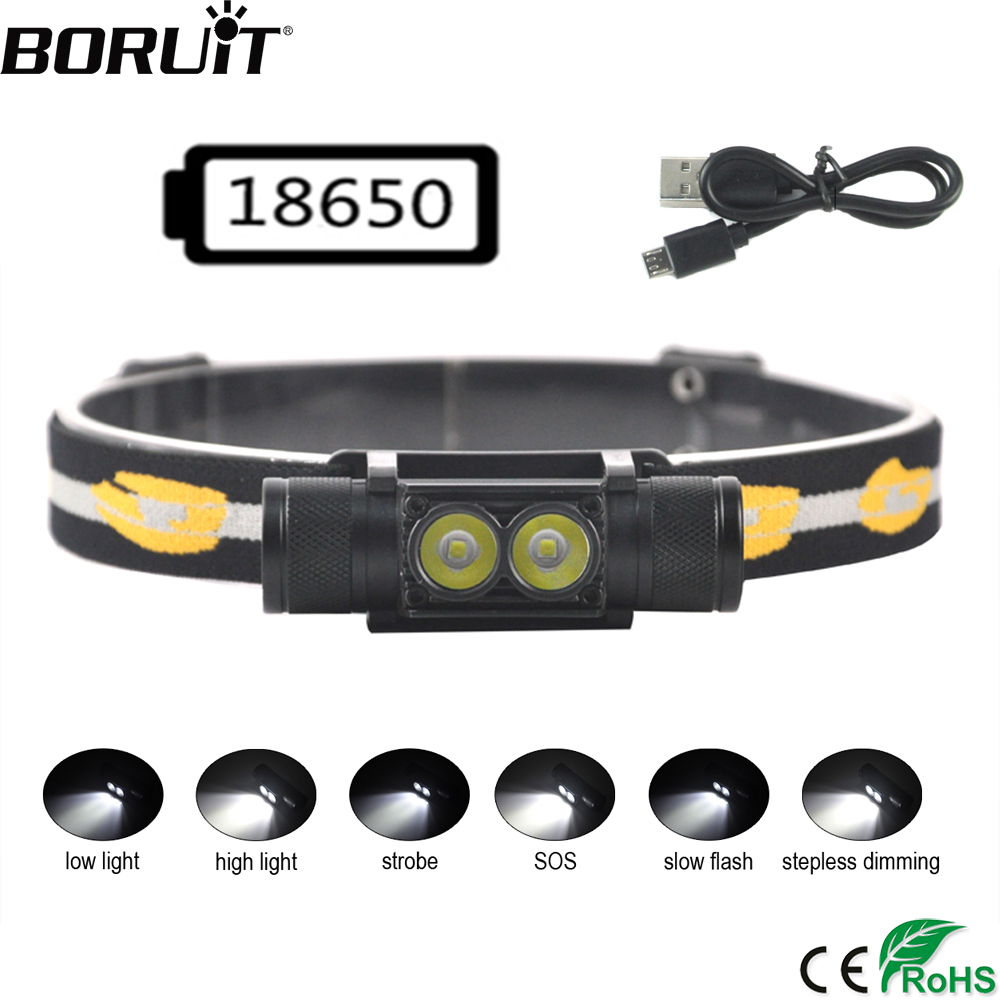 Lolin D32 - BORUiT D25 Lampu Depan Mini LED