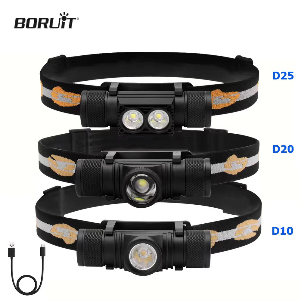 Lolin D32 - BORUiT lampu kepala LED kuat D10/D20,