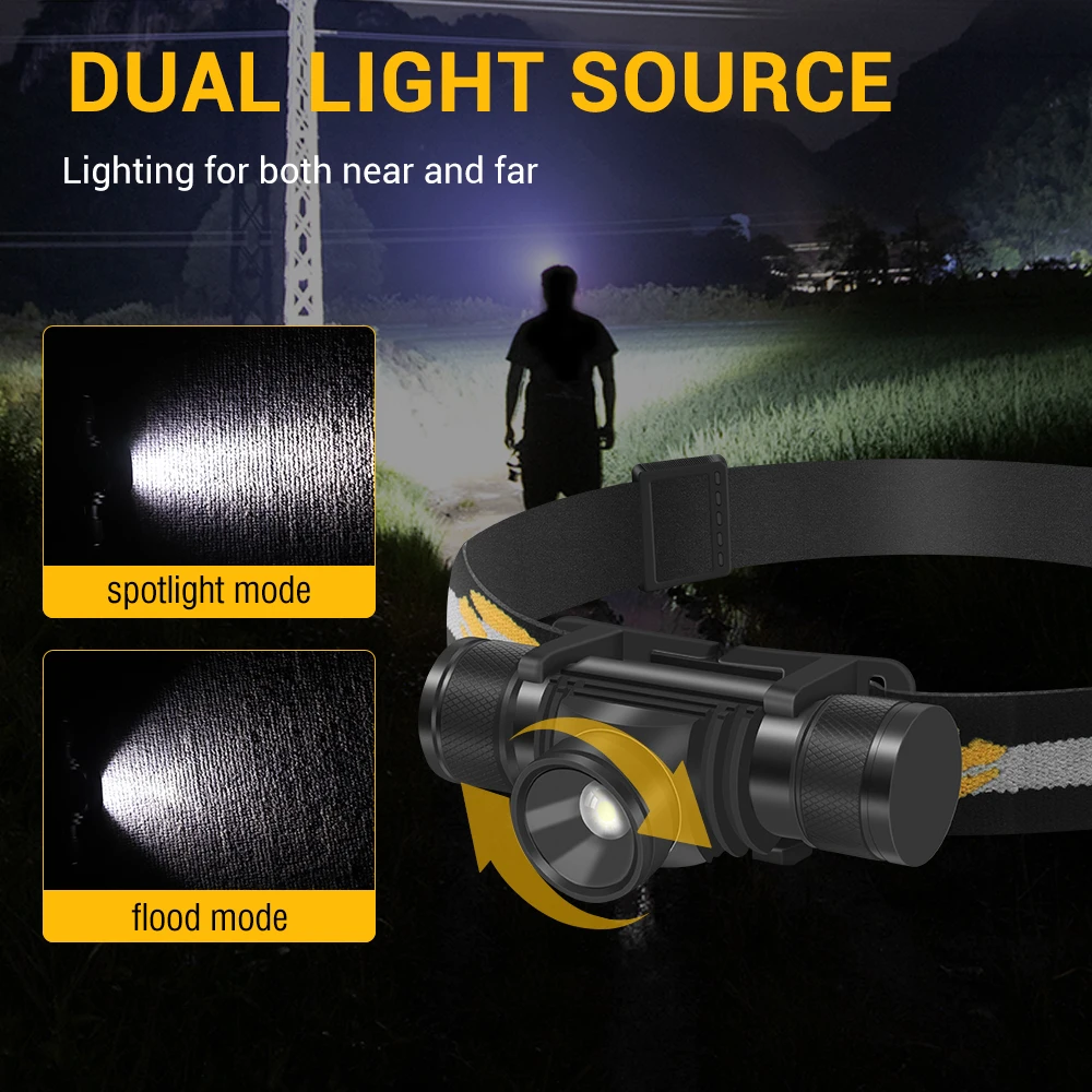 BORUiT D20 Zoom Lampu Depan LE - Lolin D32 ulasan dan harga