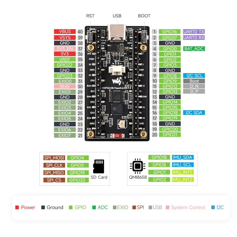 Waveshare ESP32-C6, Layar LCD  - Lolin S3 ulasan dan harga