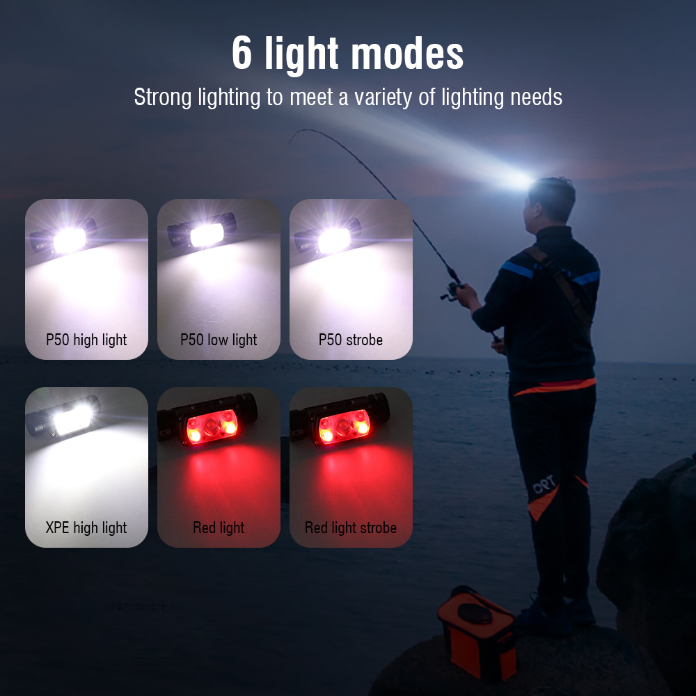 BORUiT XHP50 lampu depan LED,  - Lolin D32 ulasan dan harga