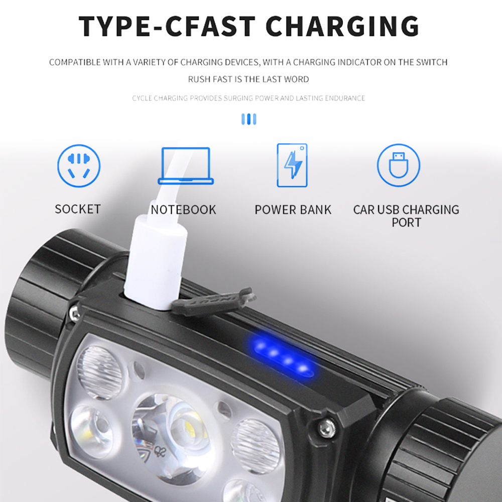 BORUiT XHP50 lampu depan LED,  - Lolin D32 ulasan dan harga