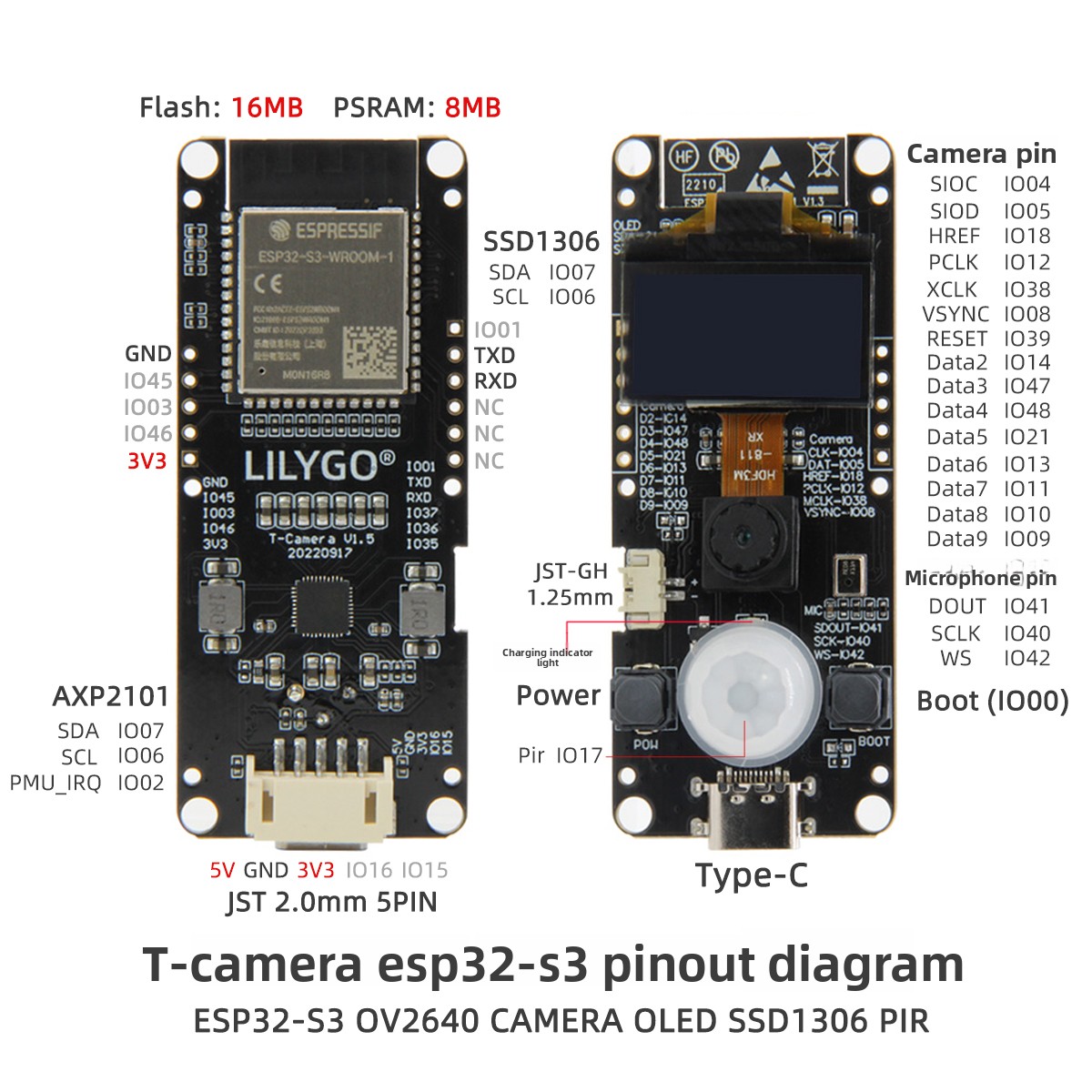 LILYGO ®   Kamera T-Camera S3  - Lolin S3 ulasan dan harga