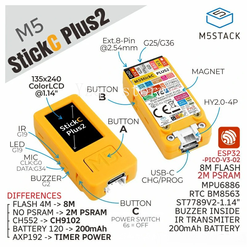 Aksesoris Jam Tangan M5StickC- - M5Stickc ulasan dan harga