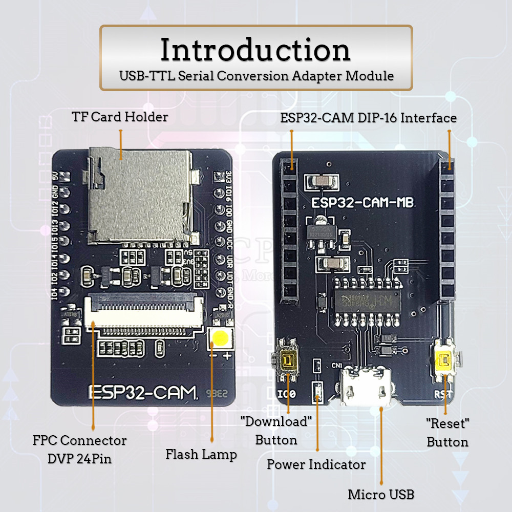 ESP32-S CAM papan pengembangan - Olimex Esp32 ulasan dan harga