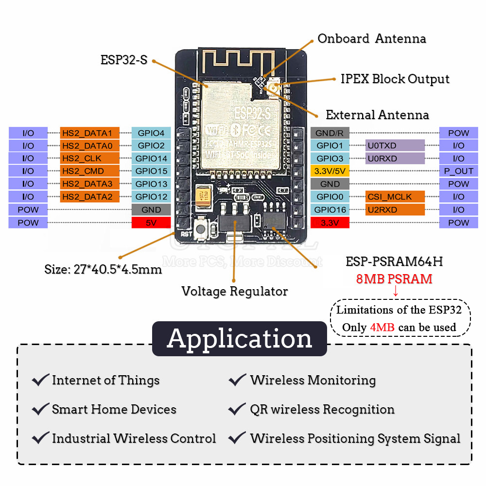 ESP32-S CAM papan pengembangan - Olimex Esp32 ulasan dan harga