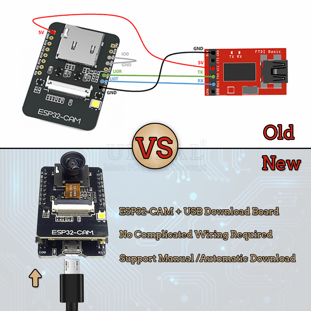 ESP32-S CAM papan pengembangan - Olimex Esp32 ulasan dan harga
