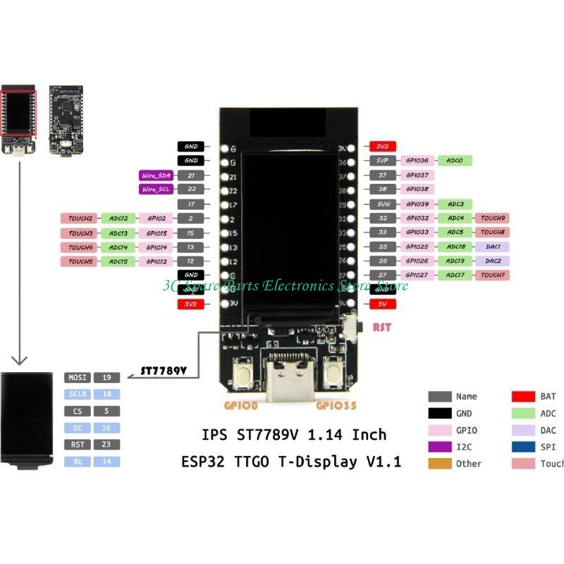 SZ TTGO T-display ESP32 Papan  - Ttgo Tdisplay ulasan dan harga