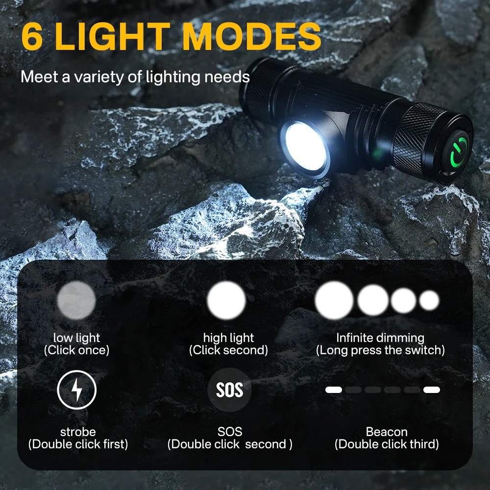 BORUiT D10 1000LM Lampu Depan  - Lolin D32 ulasan dan harga