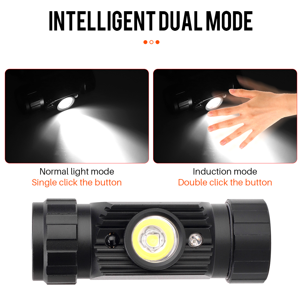 BORUiT Lampu Depan Induksi LED - Lolin D32 ulasan dan harga