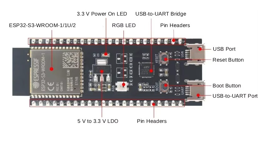 ESP32-S3 DevKitC-1 dan 1U Deve - Esp32 S3 Devkitc 1 ulasan dan harga