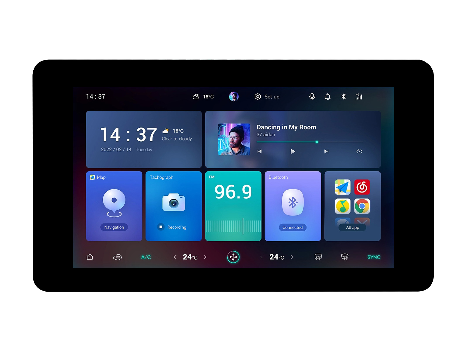 Waveshare ESP32-S3 7 inci Papa - Lolin S3 ulasan dan harga